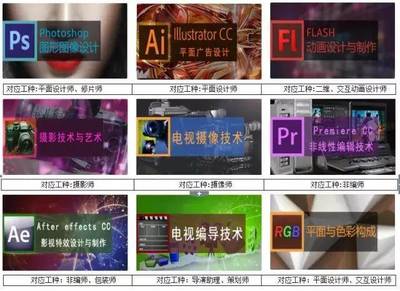 數字媒體技術 當計算機科學遇見創意設計——以數字廣告制作為例